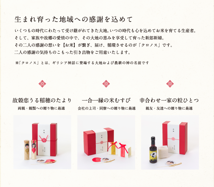 クロノス ギフト